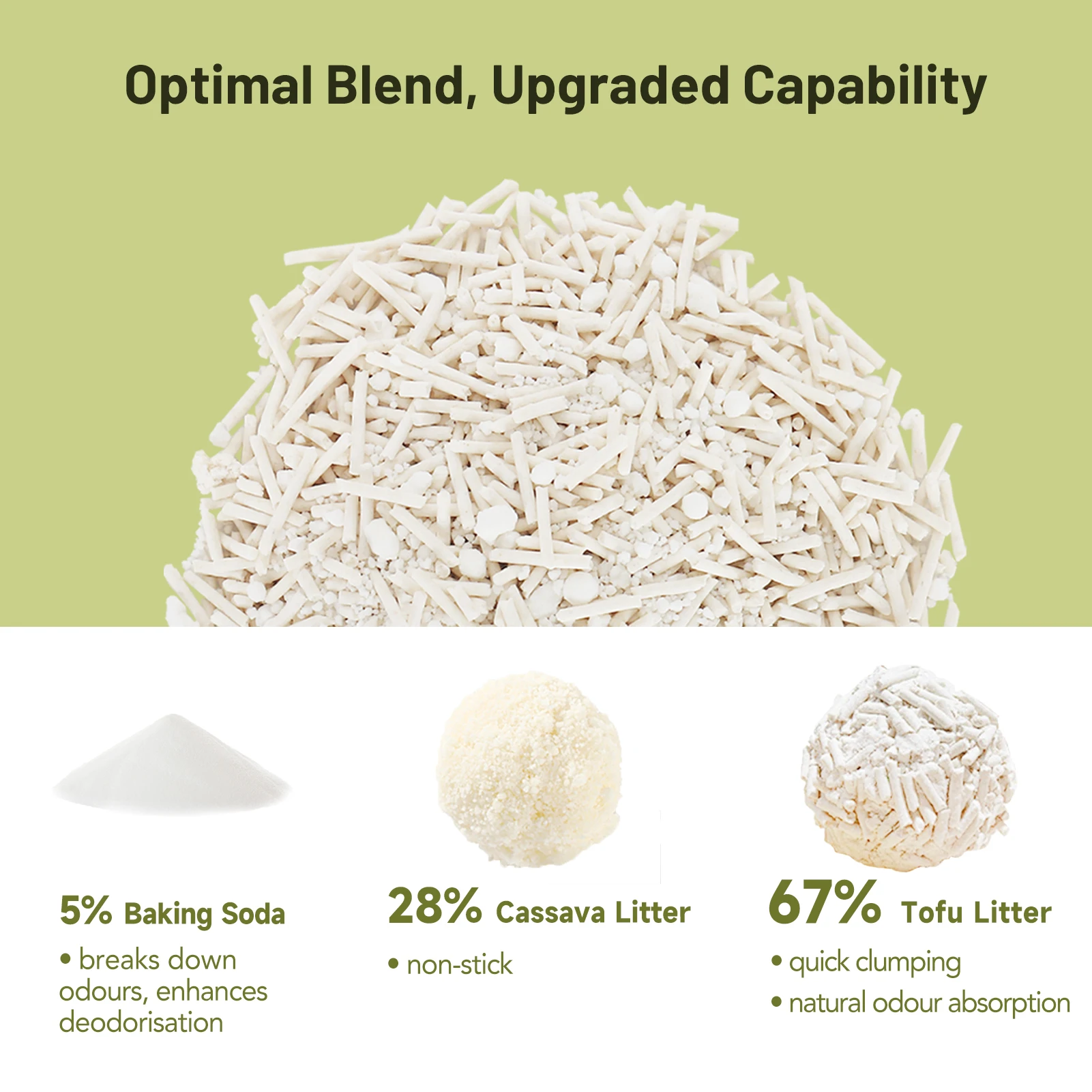 Ezskuup Non-Stick Ultra Clumping Cassava Tofu Cat Litter Odour Control Low Tracking Kitty Litter Plant-Based Ingredient 4KG/PACK - Image 3