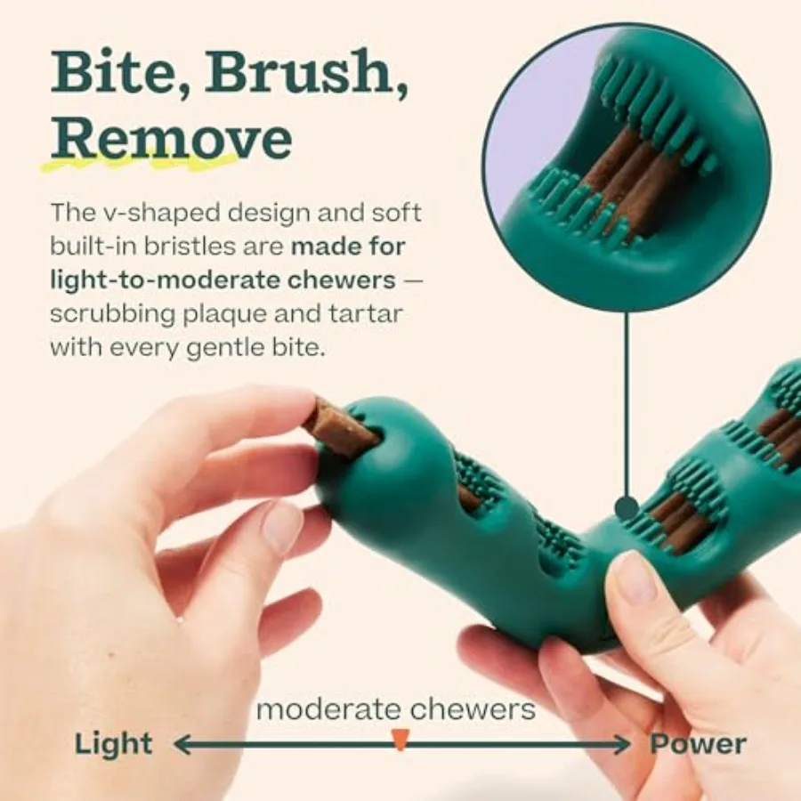 The Bite n' Brush - Dog Toothbrush Toy - Scrub Plaque and Tartar from Your Dog's Teeth - Image 4