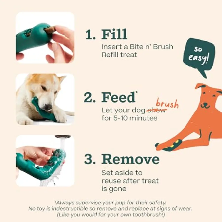 The Bite n' Brush - Dog Toothbrush Toy - Scrub Plaque and Tartar from Your Dog's Teeth - Image 3