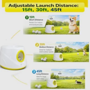 Automatic Dog, Interactive Fetch Machine - Thumbnail Image 6
