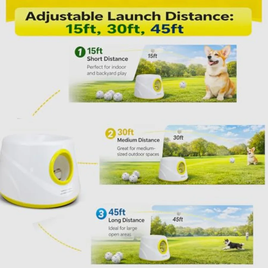 Automatic Dog, Interactive Fetch Machine - Image 6