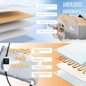 Sturdy Heated Cat House for Winter, Waterproof Insulated Outdoor (28"D x 17"W x 18"H) - Thumbnail Image 5