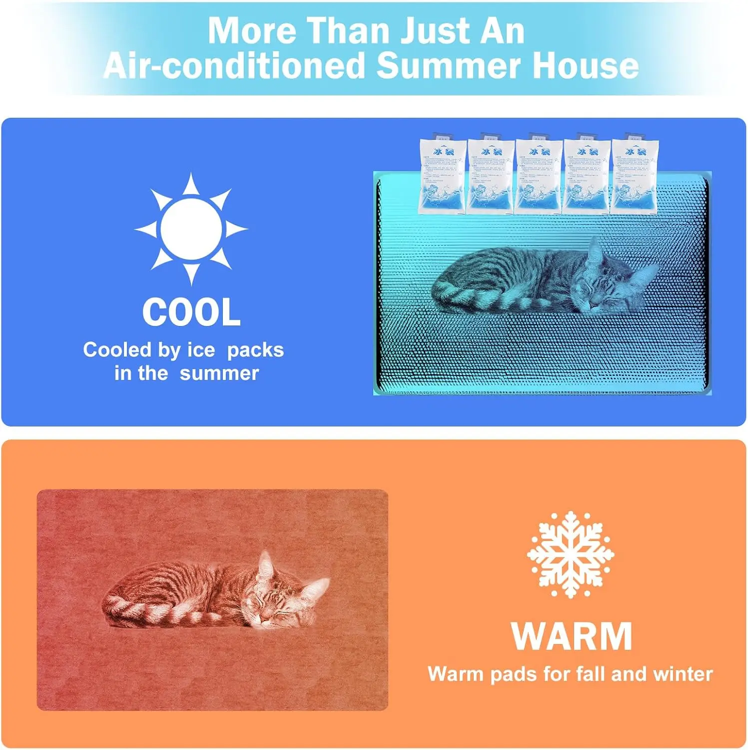 Sturdy Heated Cat House for Winter, Waterproof Insulated Outdoor (28"D x 17"W x 18"H) - Image 3